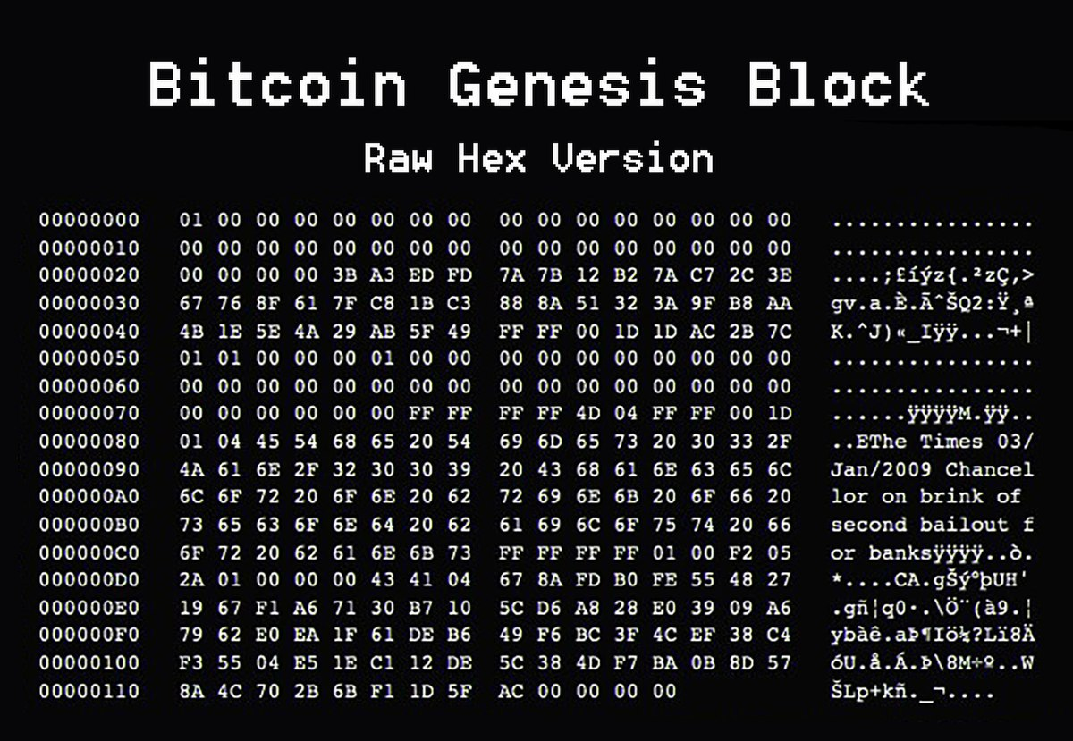 Bitcoin Genesis Block text